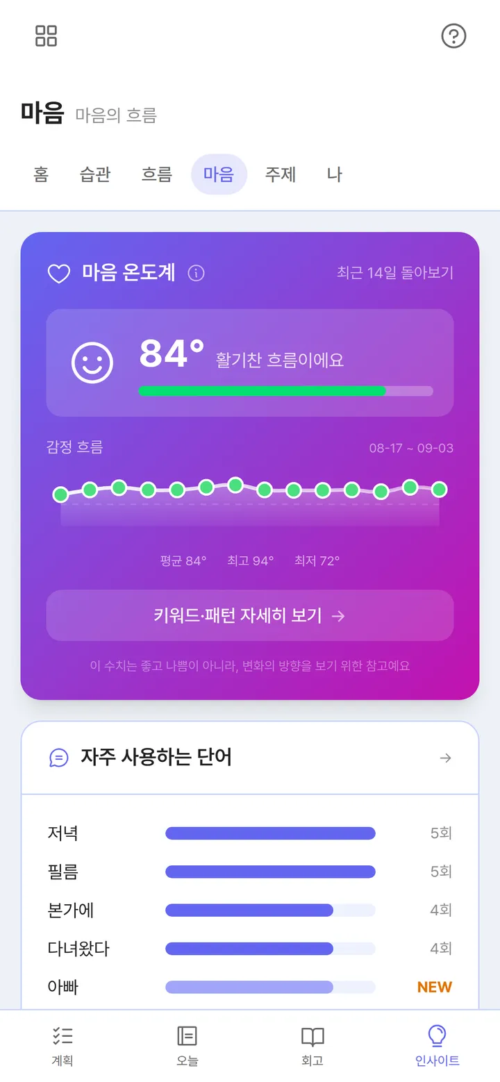 마음